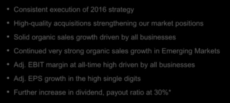 Continued profitable growth in all business units Consistent execution of 2016 strategy High-quality acquisitions strengthening our market positions Solid organic sales growth driven by all