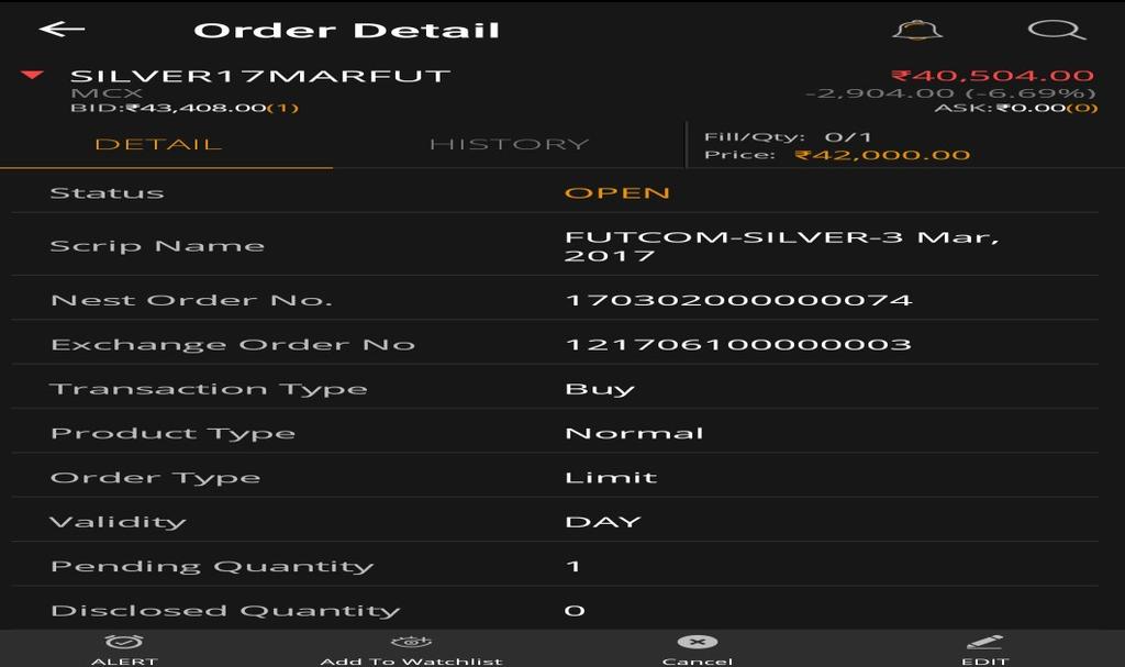Order Details The user can select a particular order for which he requires the order details.