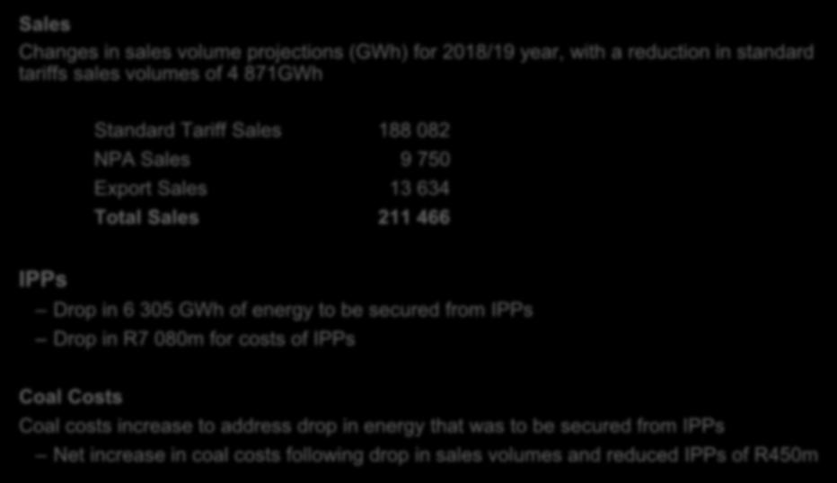 Adjustments being made to Eskom s application in accordance with MYPD methodology Sales Changes in sales volume projections (GWh) for 2018/19 year, with a reduction in standard tariffs sales volumes