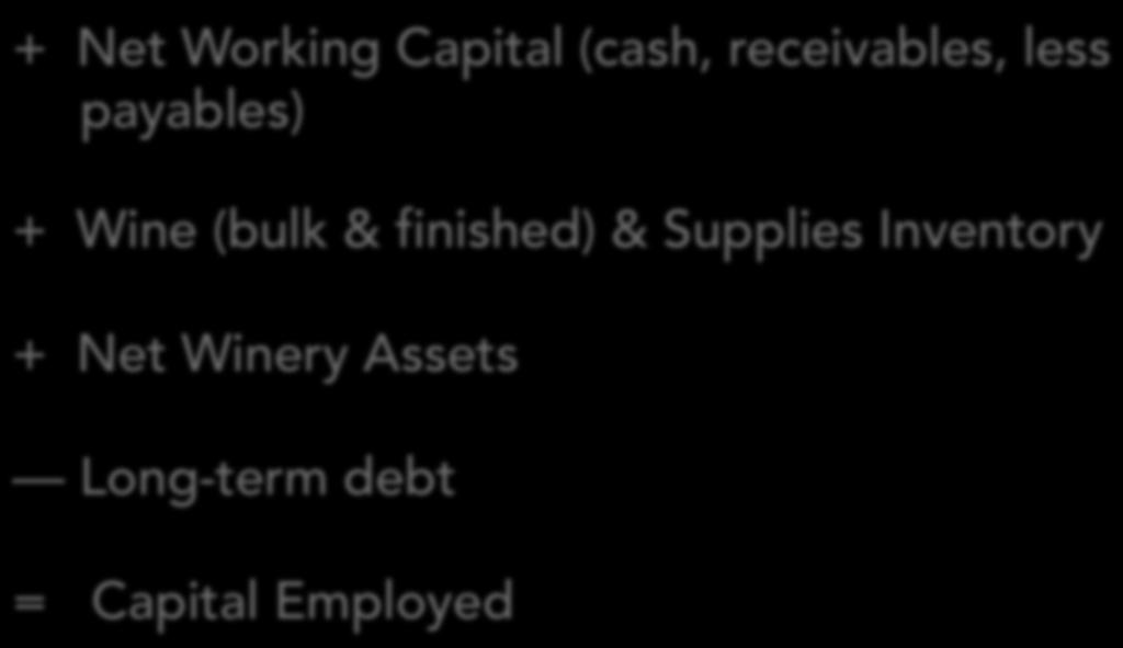 17 What is Capital Employed?
