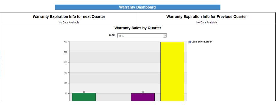 m-ize Warranty Smart Blx (m-warranty) Adjust claim amunts based n supplier plicies and agreements Analyze supplier perfrmance and quality Warranty Insights Create dashbards and cnfigure reprts based