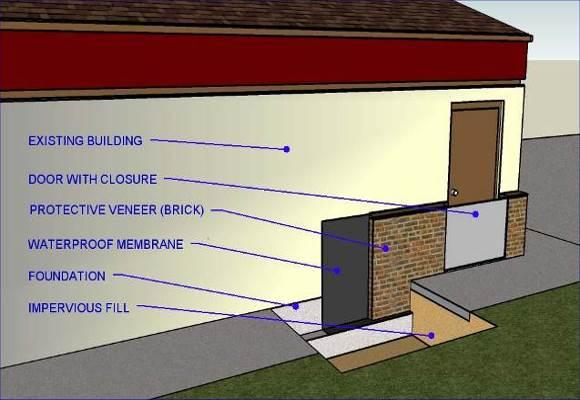 Figure 12 Temporary Dry Flood Proofing (Detail/Example) Elevation involves raising the buildings in place so that the