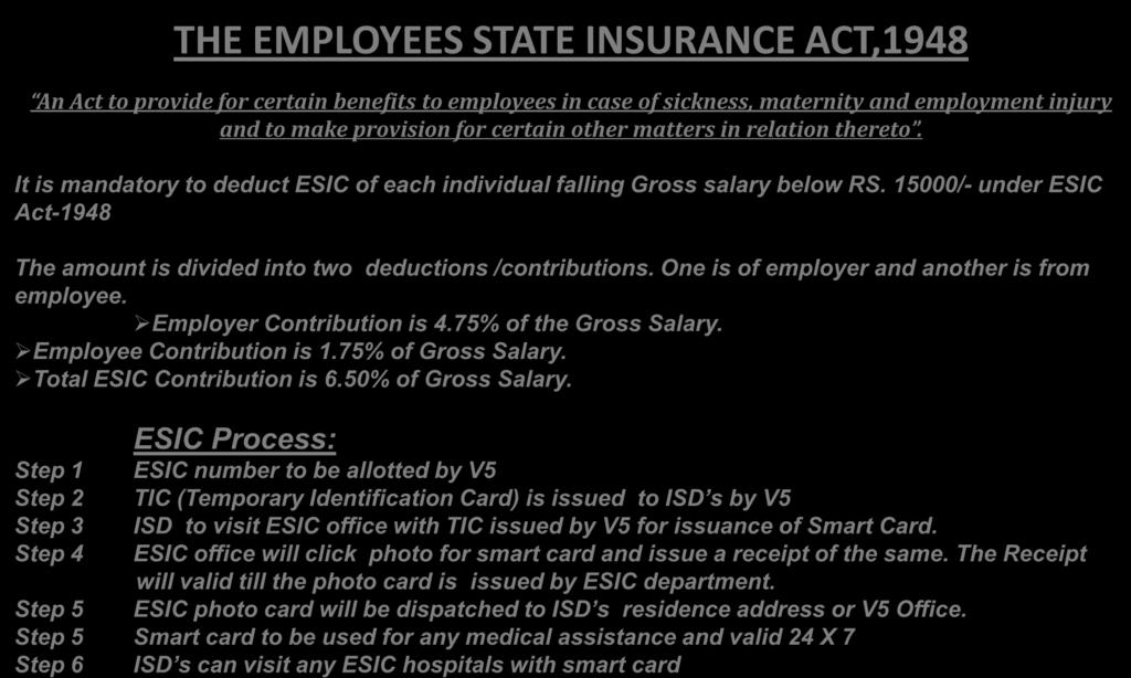 THE EMPLOYEES STATE INSURANCE ACT,1948 An Act to provide for certain benefits to employees in case of sickness, maternity and employment injury and to make provision for certain other matters in