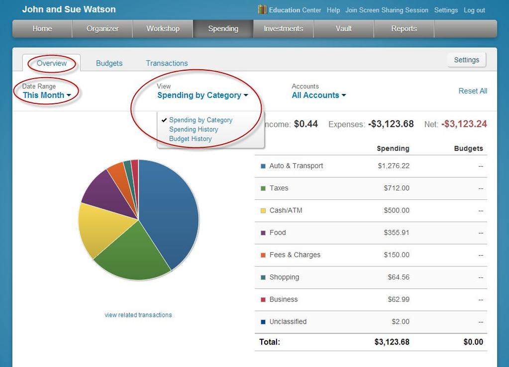 3. After clicking on Add a Budget, you will be directed to the Spending tab. Within this tab, the Overview provides a pie chart sorted by categorized transactions.