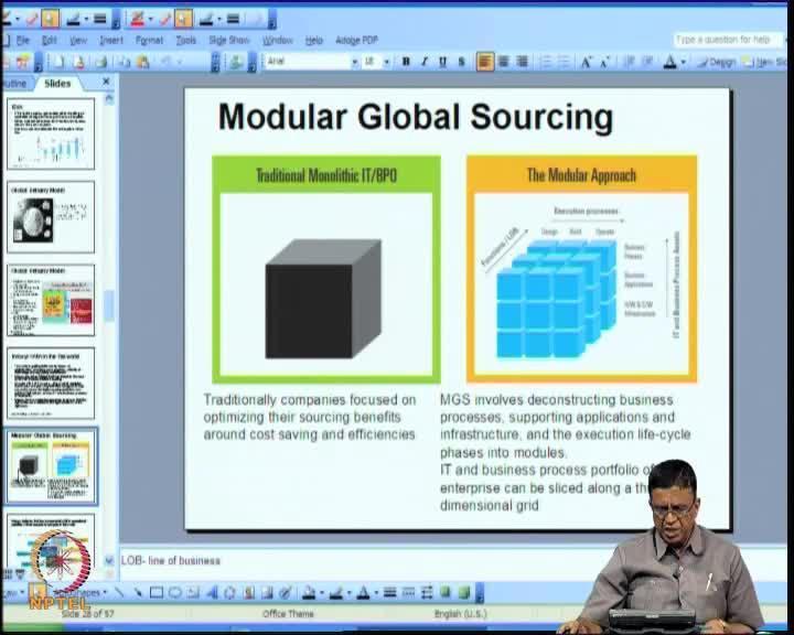 So, it gives you this Modular Global Sourcing. What is it?