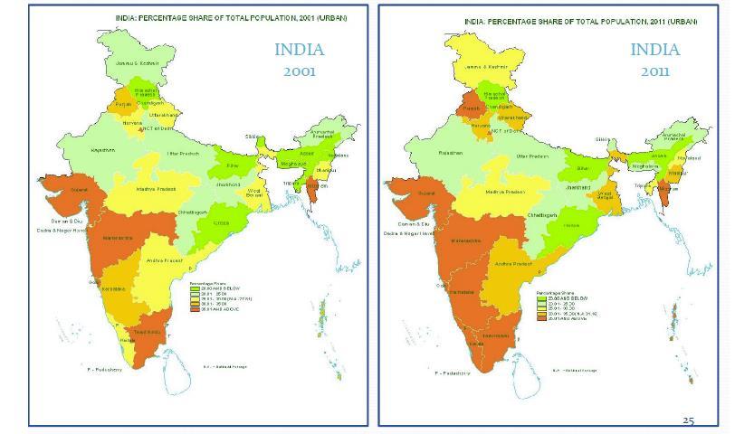 Indian Scenario (Cont d) Indian Tiles Market Long term demand