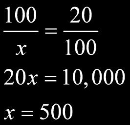 40 X = 125 Try This: 100 is 20% of what number? 100 =.