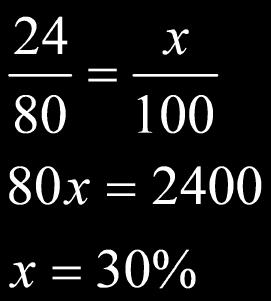 Finding the Percent Remember, you can solve this by: 1. Translating into an equation 2.