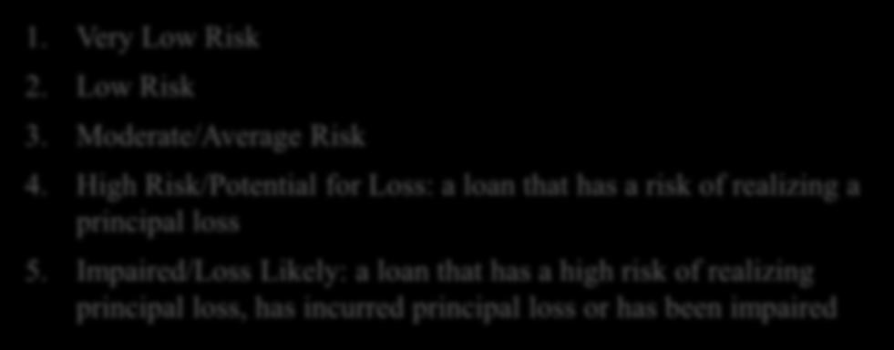 loans will be rated a 3 Ratings will be reviewed and updated quarterly Definitions of Risk Ratings 1. Very Low Risk 2. Low Risk 3. Moderate/Average Risk 4.