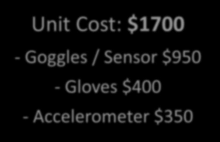 $400 - Accelerometer