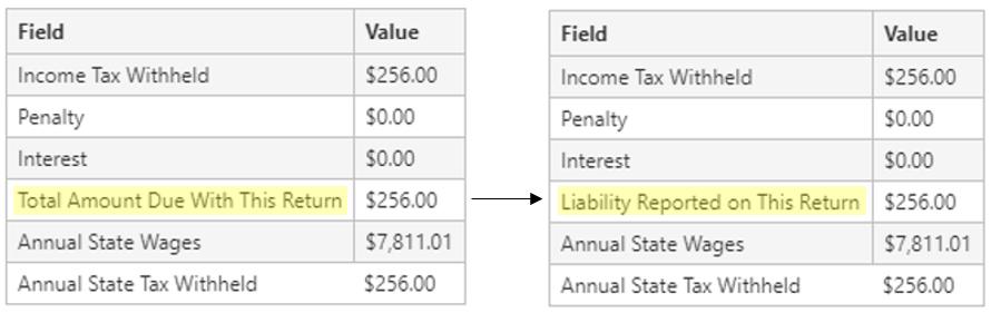 Verbiage change on North Carolina and Alabama Withholding File page Changed field "Total Amount Due With This Return" to "Liability Reported on This Return" to be more intuitive for clients reviewing