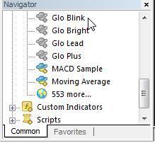 Find the Glo Blink EA in the Navigator window. 4. Ensure you change the graph timeframe setting to H1. 5.