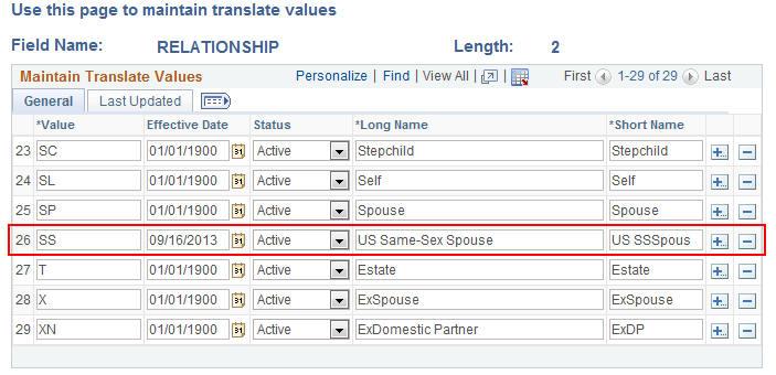 Image: Maintain Translate Values page This example illustrates the fields and controls on the Maintain Translate Values Covered Person Type