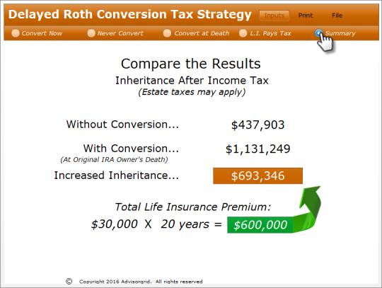 The final Summary screen shows the increased after-tax