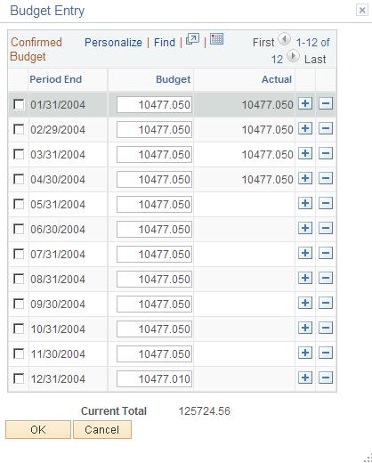 Chapter 4 Modelling Salary Packages Navigation Click the Bud (component budgets) button on the Employee Salary Package - Base Components page.