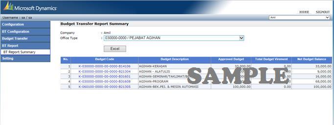4.3 Choose office type to display summary report on Budget Transfer record for particular department 4.