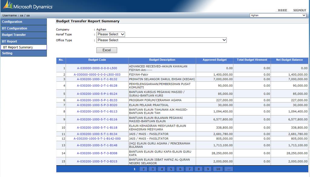 5.2 Click BT Report Summary menu to open BT Summary report page 5.