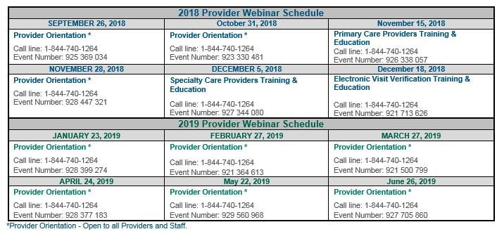 Webinar Schedule Join us for our next webinar! Are you a newly contracted Provider? Existing Provider who has new staff?
