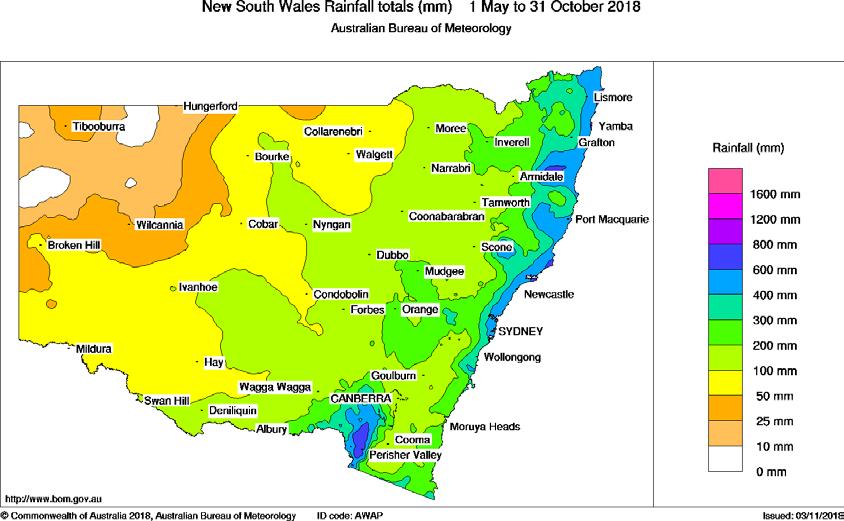 From the above figures the last 6-month total rainfall