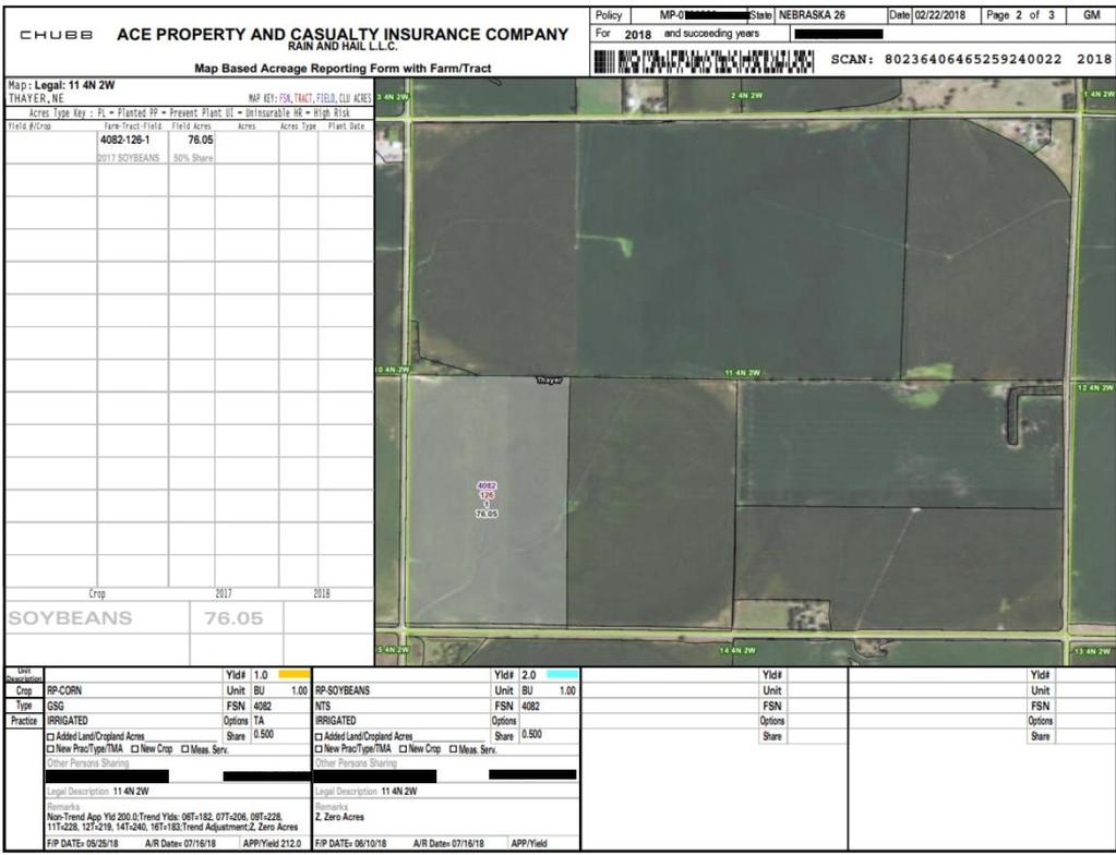 Acreage Reporting How it works? What to look for when reporting acres?