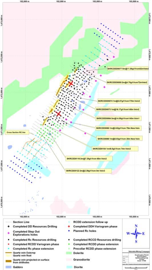 GORA Most advanced target: moving from exploration to development Final feasibility study to be completed in Q4 12 Permitting in 2013 Measured and Indicated Resources increased to 374,000 oz s,