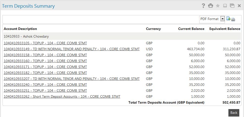 Consolidated Position 5.3 Term Deposits (Asset Side) 1. Click the Term Deposits link on the asset side on the Consolidated View screen. The system displays the Term Deposits Summary screen.