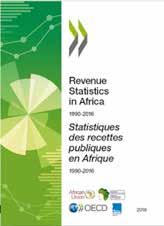The publication is produced jointly by the African Tax Administration Forum (ATAF), the African Union Commission (AUC), the Centre for Tax Policy and Administration of the Organisation for Economic