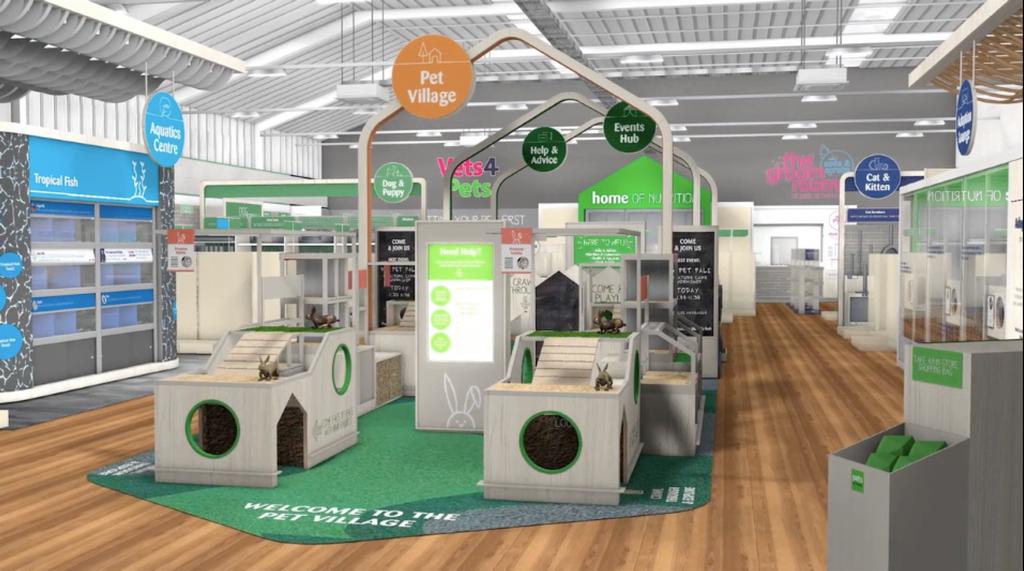 Pets at Home Group Plc We will launch our pet care centre format in 2019, repurposing existing