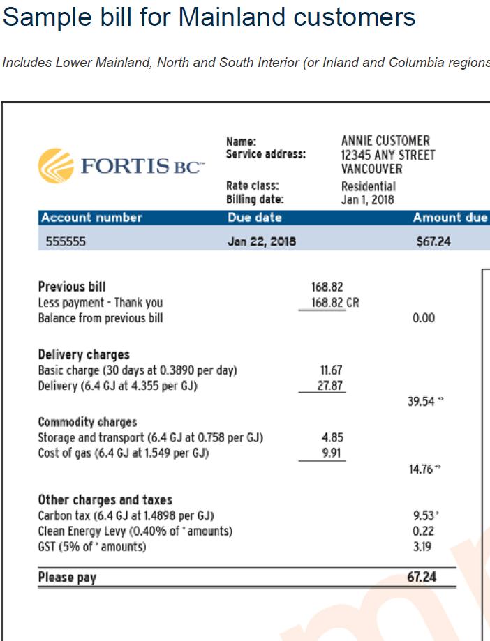 On the FortisBC website, the following sample bill for