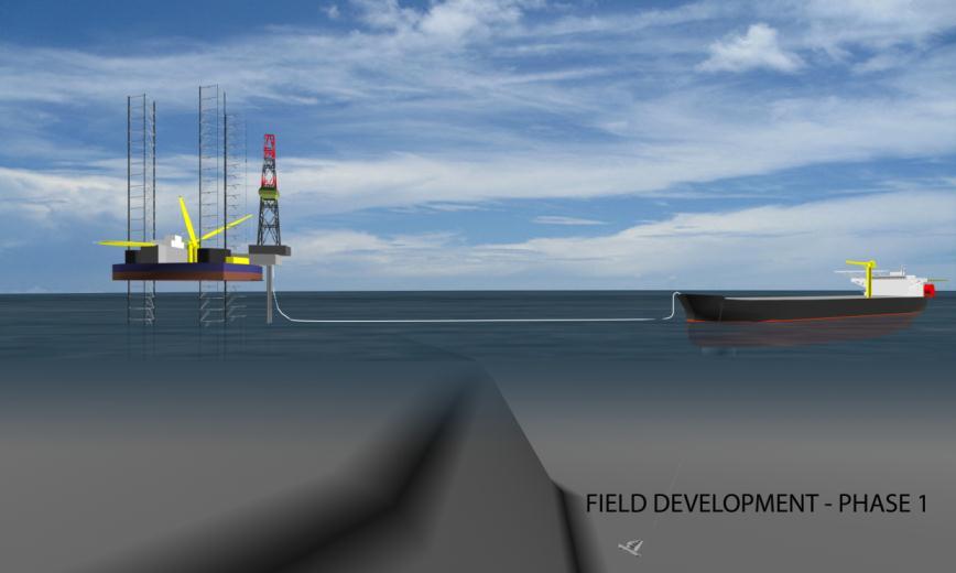 Staged Cadlao Development Phase 1 Drilling /