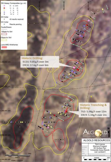 Investment Thesis Prospective Ground With Motivated Buyer On Successful Exploration We view Algold Resources as an attractive speculative play for exploration success in Mauritania.