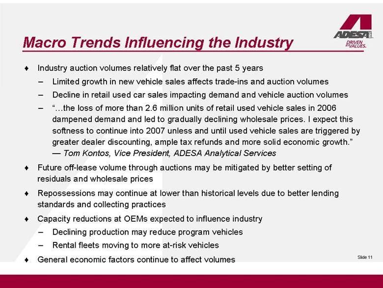 Macro Trends Influencing the Industry Industry auction volumes relatively flat over the past 5 years Limited growth in new vehicle sales affects tradeins and auction volumes Decline in retail used
