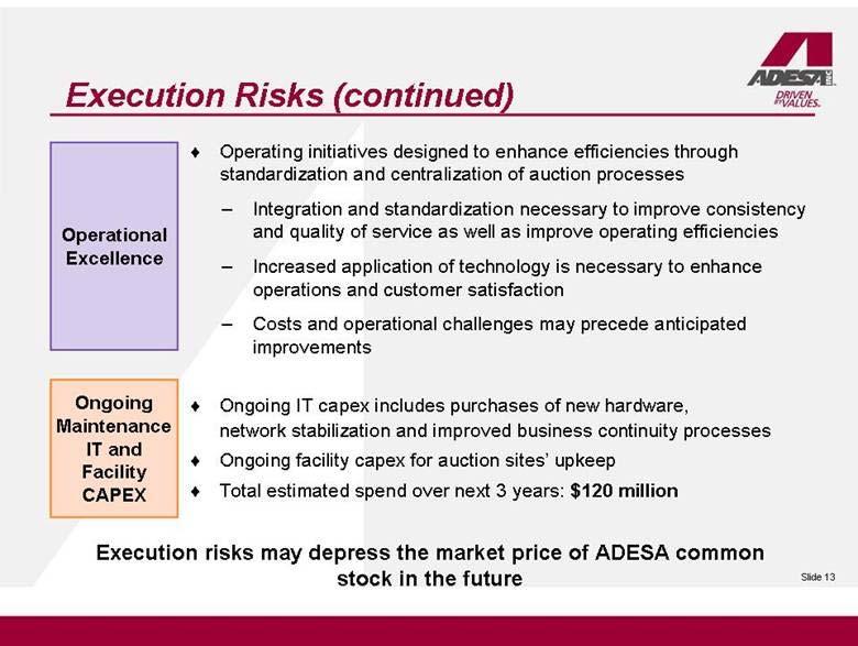 Execution Risks (continued) Ongoing Maintenance IT and Facility CAPEX Operational Excellence Execution risks may depress the market price of ADESA common stock in the future Operating initiatives