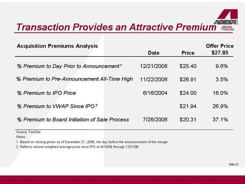 Transaction Provides an Attractive Premium Acquisition Premiums Analysis Offer Price Date Price $27.85 % Premium to Day Prior to Announcement ¹ 12/21/2006 $25.40 9.