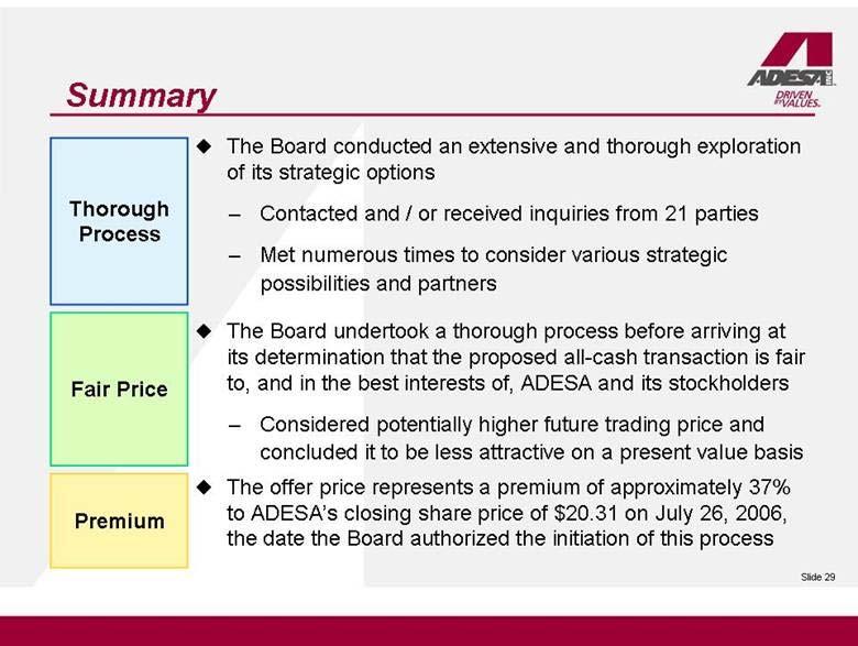 Summary Fair Price Premium Thorough Process The Board conducted an extensive and thorough exploration of its strategic options Contacted and / or received inquiries from 21 parties Met numerous times