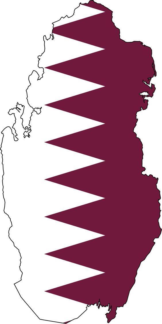 Overview of the Qatar s Tax System A Territorial Tax System Income from a source inside Qatar is taxed; whether by Resident or a Non-Resident (with our without a Permanent Establishment) All
