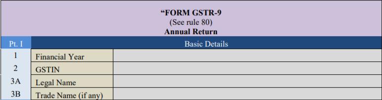 GSTR 9 (Annual Return) format & Comments I Basic Details