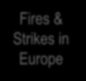 & Strikes in Europe