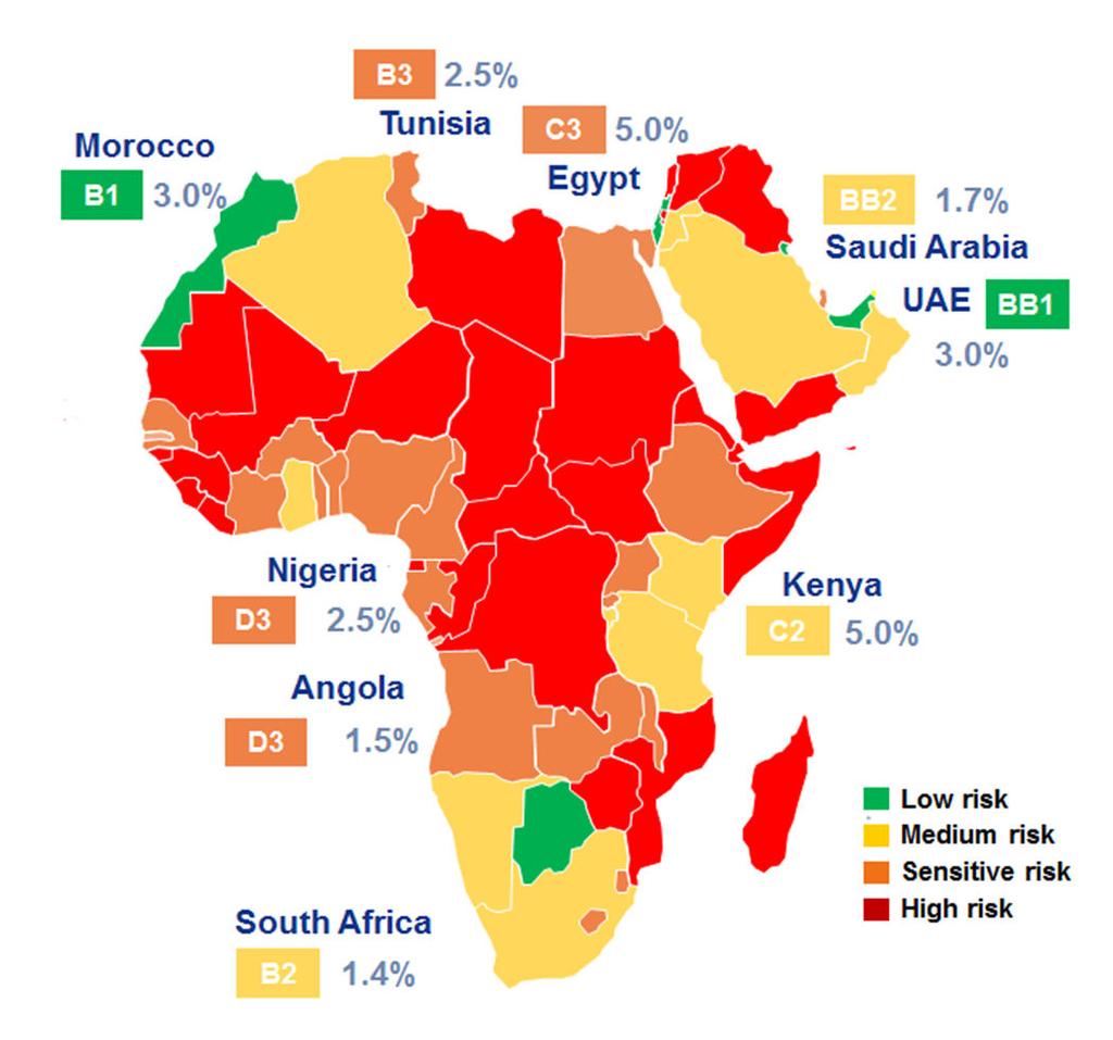 Middle East and Africa: Growth should be up, but that s not a green light Shades of Africa & Middle East: Reforms are paying off in Egypt, growth to recover progressively in Nigeria and South Africa.
