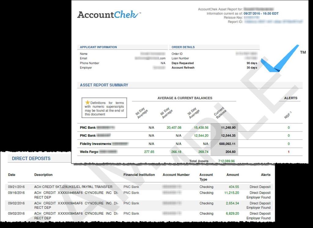 Appendix A: FormFree-Specific Information The borrower is automatically logged out of the AccountChek system.