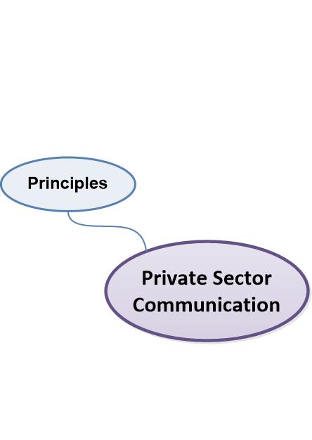 private sector in