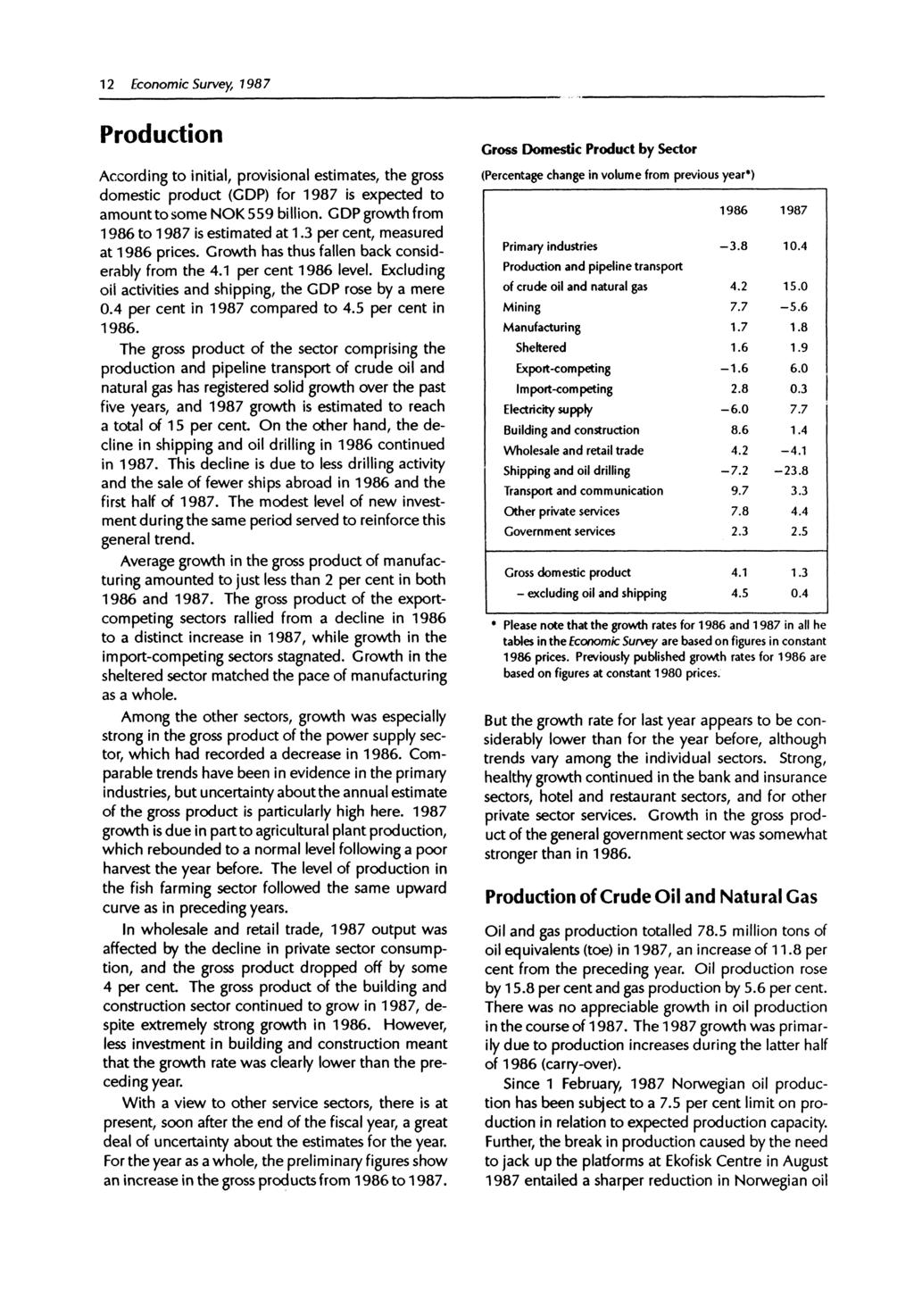 12 Economic Survey, 1987 Production According to initial, provisional estimates, the gross domestic product (GDP) for 1987 is expected to amount to some NOK 559 billion.