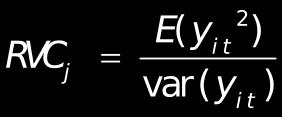 can get MA expression by recursive method: (4) The variance is obtained.
