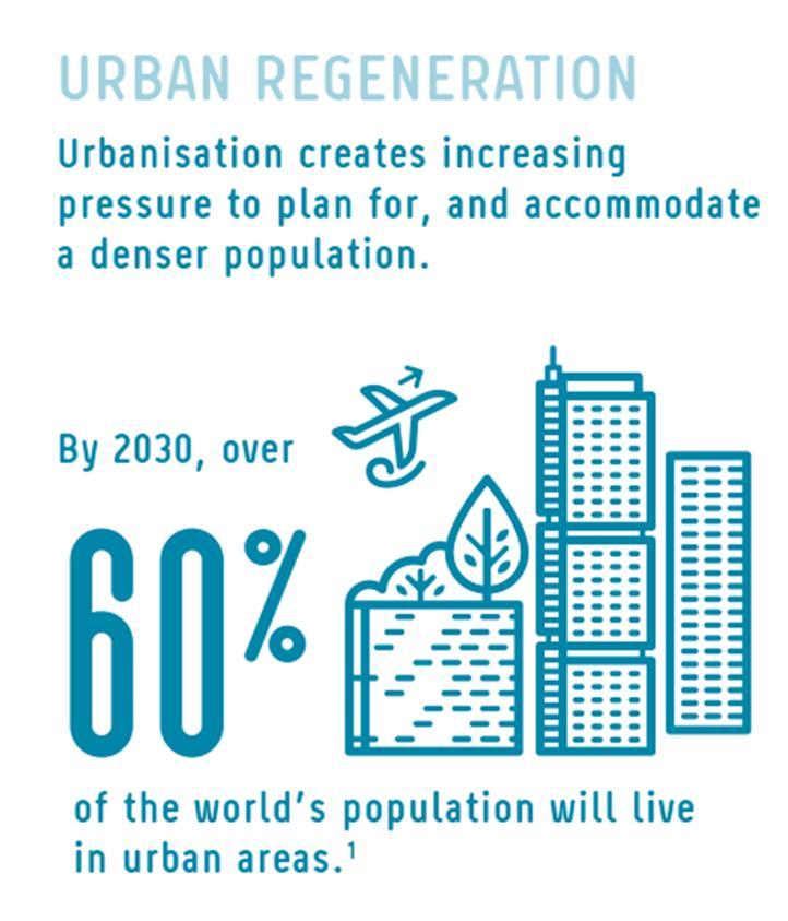 1 World Urbanisation Prospects :