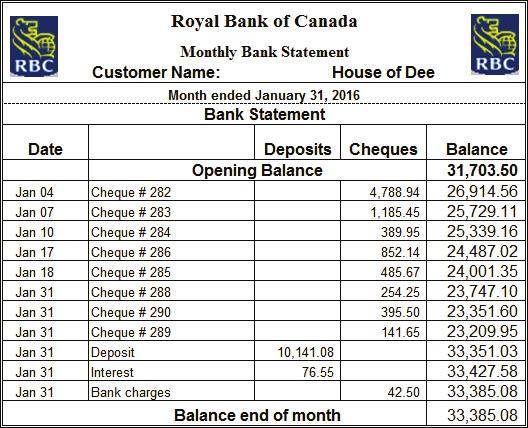 Banking and Credit Cards Lesson 2 The Bank Statement that we have just received from RBC shows us different figures as indicated below: Let s compare our reconciliation screen to the Bank Statement.