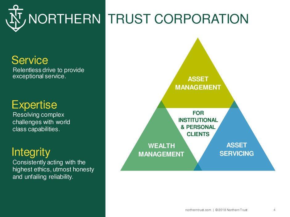 4 northerntrust.com 2018 Northern Trust Service Relentless drive to provide exceptional service. Expertise Resolving complex challenges with world class capabilities.