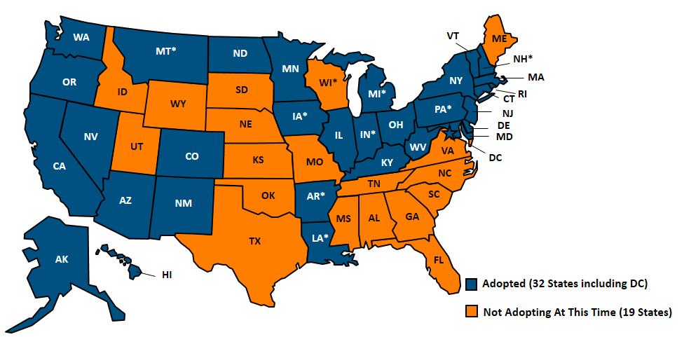 States that Opted Not to Expand Medicaid Have Higher % Uninsured Source: Kaiser Family