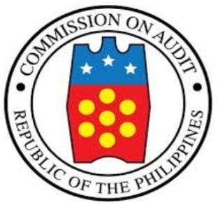 Republic of the Philippines COMMISSION ON AUDIT Quezon City Report of the External Auditor to the Board on the Financial