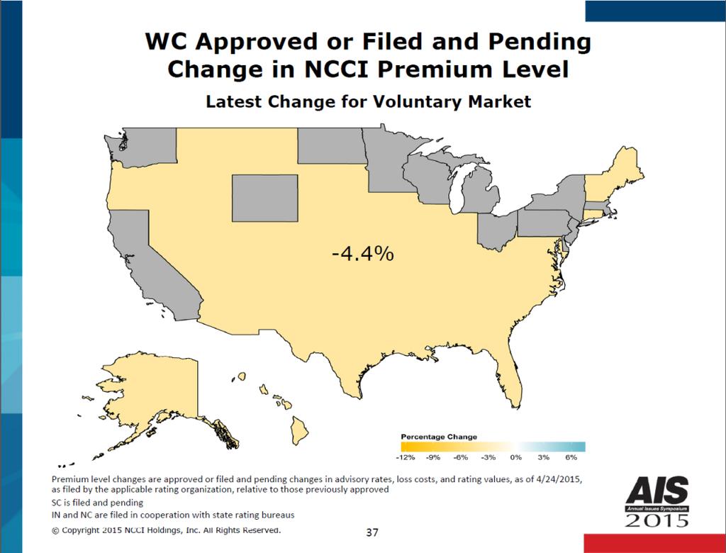 WC APPROVED OR FILED AND PENDING CHANGE IN NCCI PREMIUM LEVEL SLIDE 37 The countrywide value reflects the most recent voluntary market approved or filed and pending bureau premium level changes for