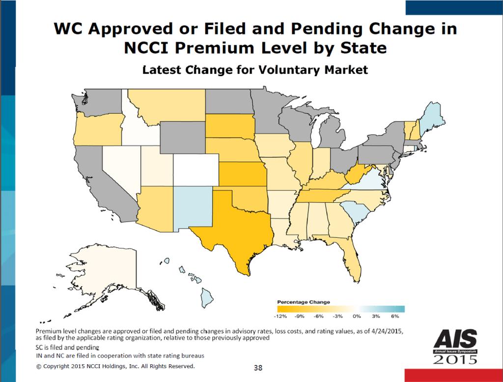 WC APPROVED OR FILED AND PENDING CHANGE IN NCCI PREMIUM LEVEL SLIDE 38 Each state s value reflects the most recent voluntary market approved or filed and pending bureau premium level changes for